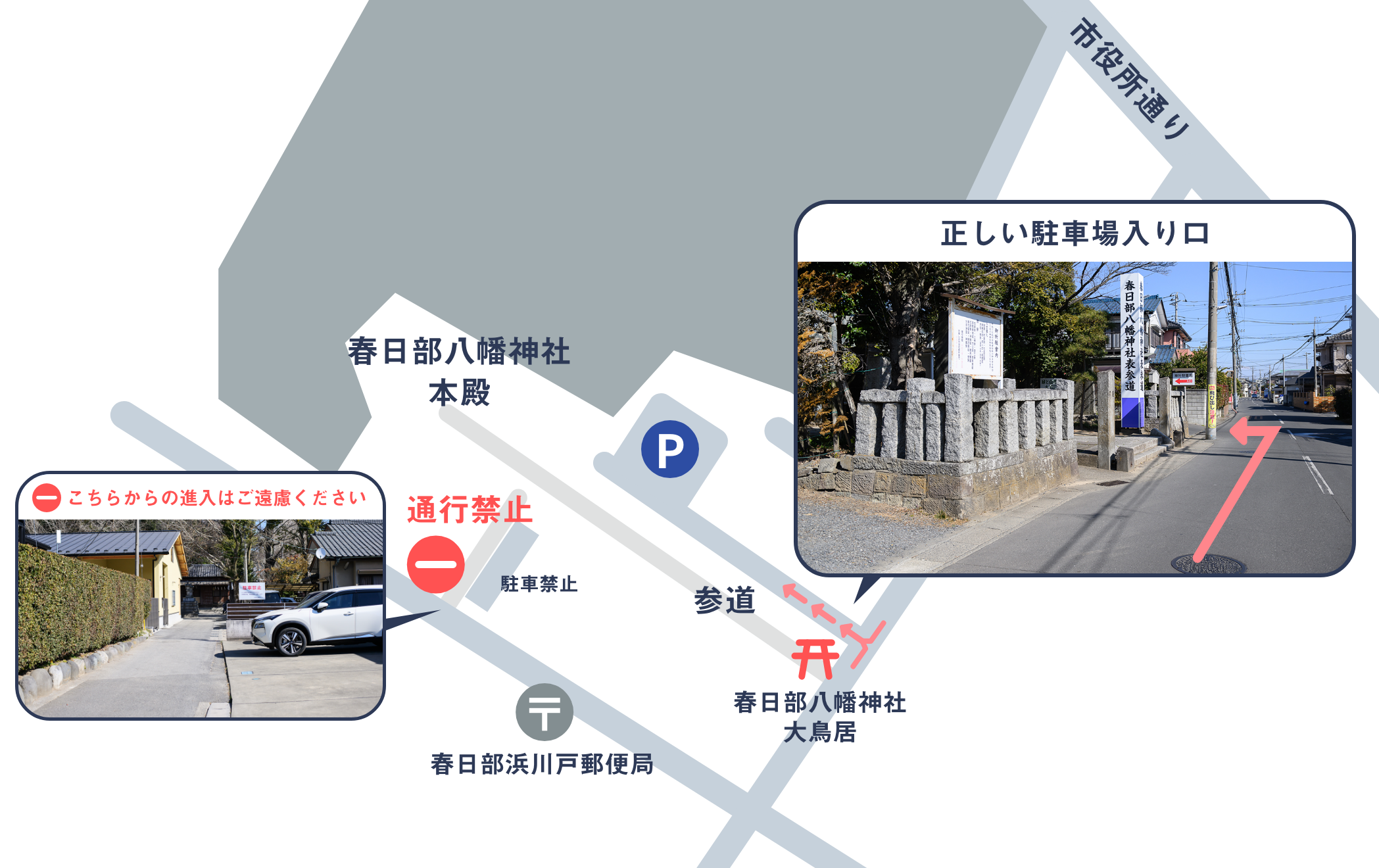 駐車場のご案内